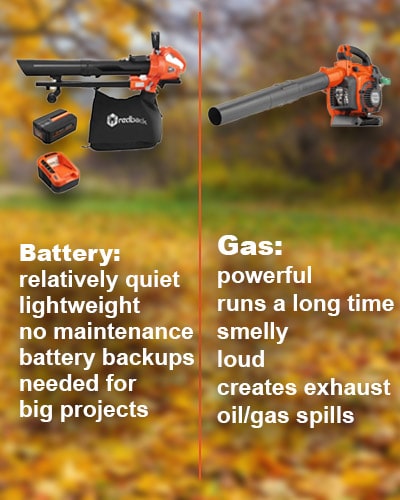 Battery or Gas Leaf Blower: Which Is Right for You?